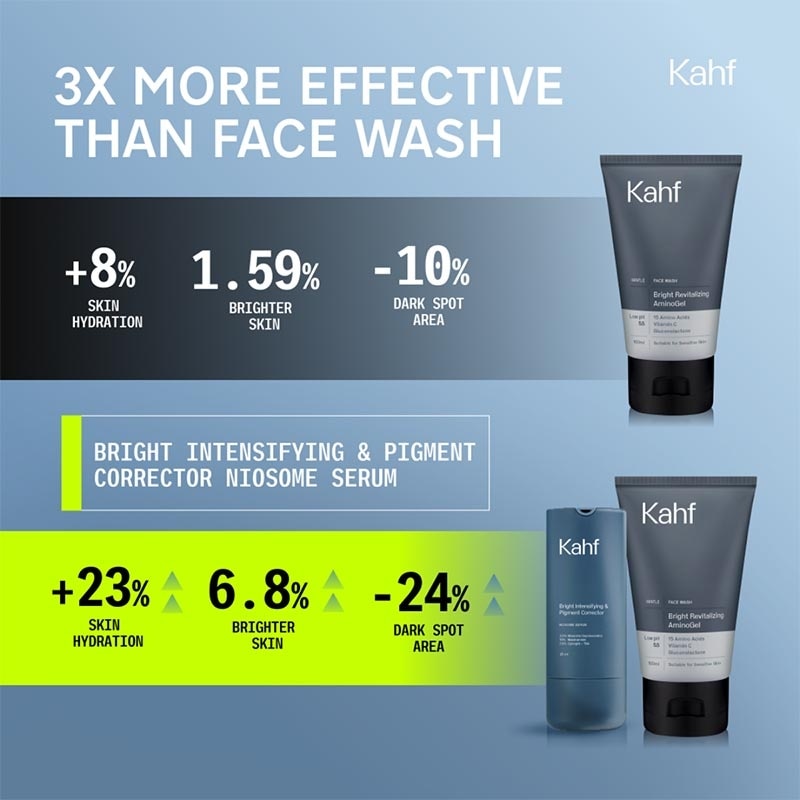 Bright Intensifying & Pigment Corrector Niosome Serum 25 ml