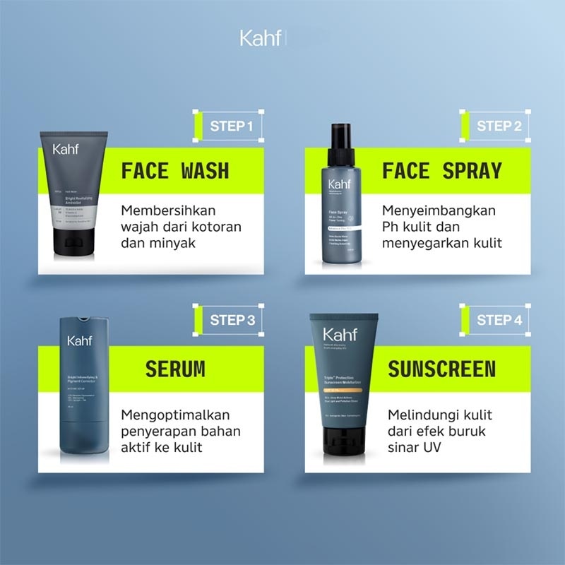 Bright Intensifying & Pigment Corrector Niosome Serum 25 ml