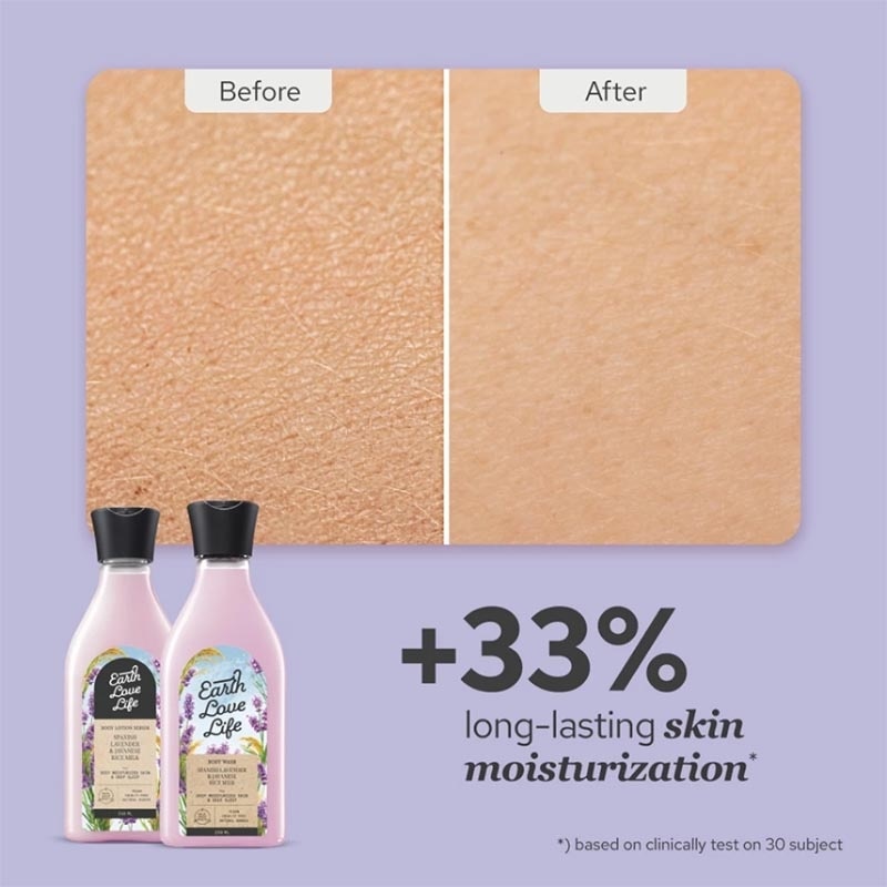 Spanish Lavender & Javanese Rice Milk Body Wash 250ml