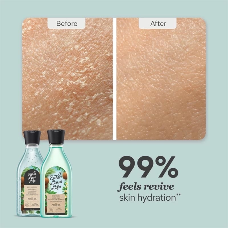 South Bali Frangipani & Tropical Coconut Water Body Wash 250ml