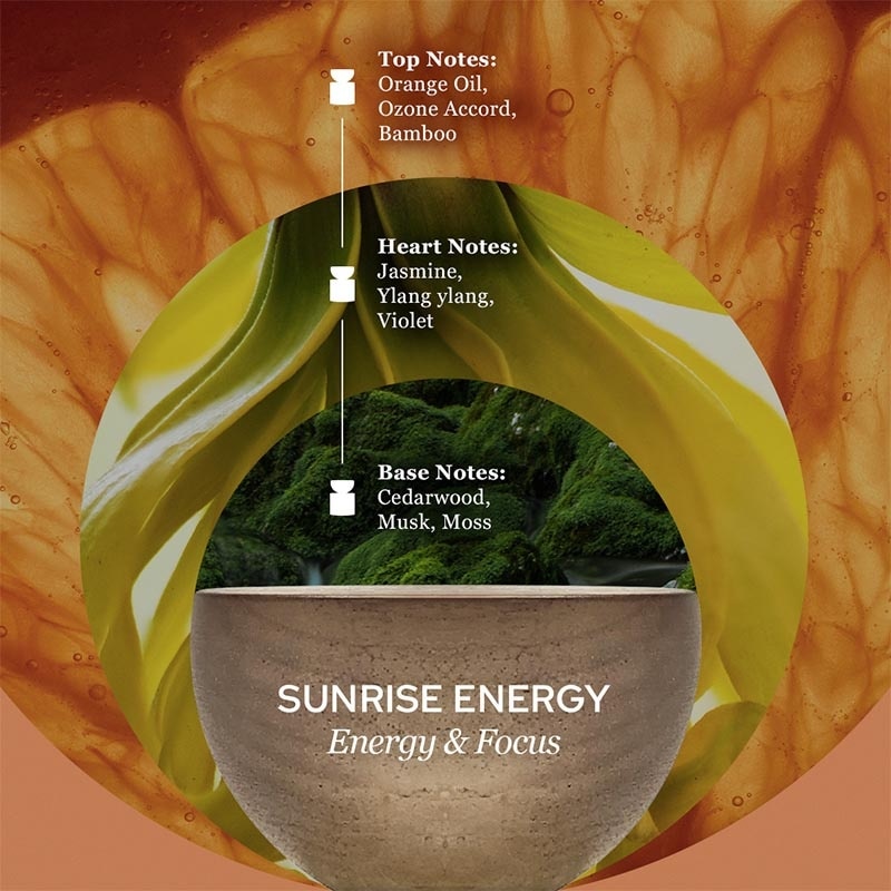 Sunrise Energy Eau de Parfum 50ml