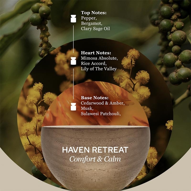 Haven Retreat Eau de Parfum 50ml