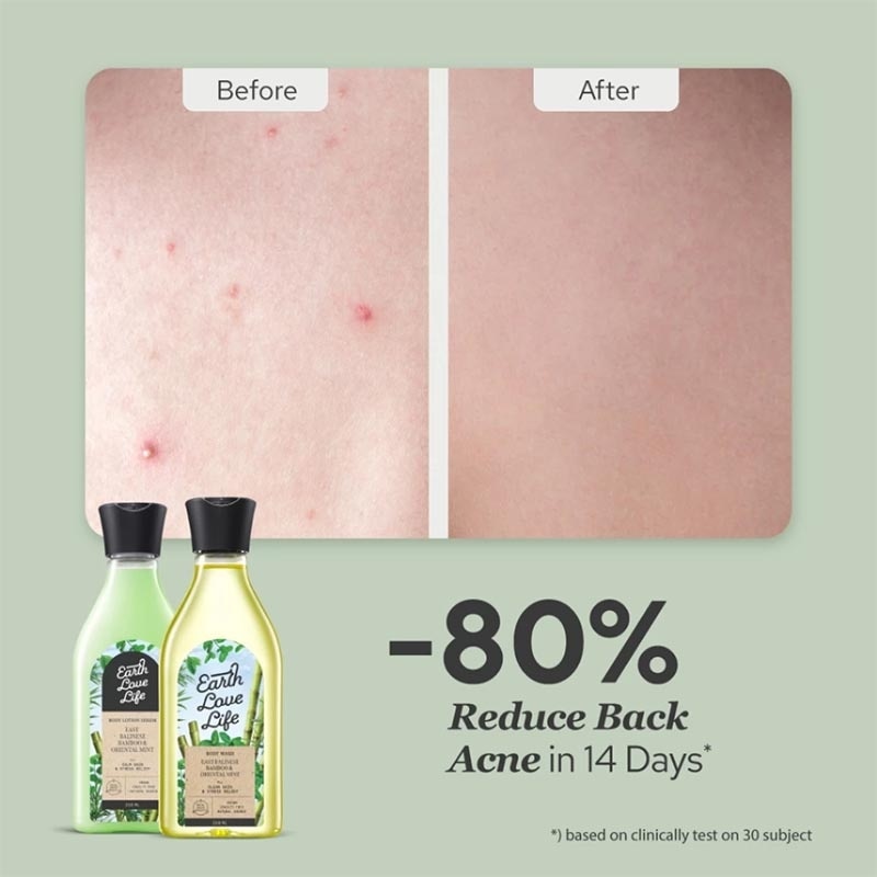 East Balinese Bamboo & Oriental Mint Body Lotion Serum 250ml