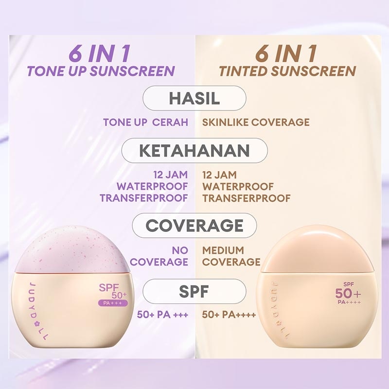Tone Up Sunscreen SPF50+ PA+++ 01 Purple 40ml