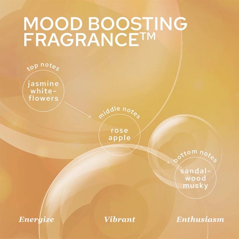 Javanese Moringa & Balinese Starfruit Body Wash 60ml