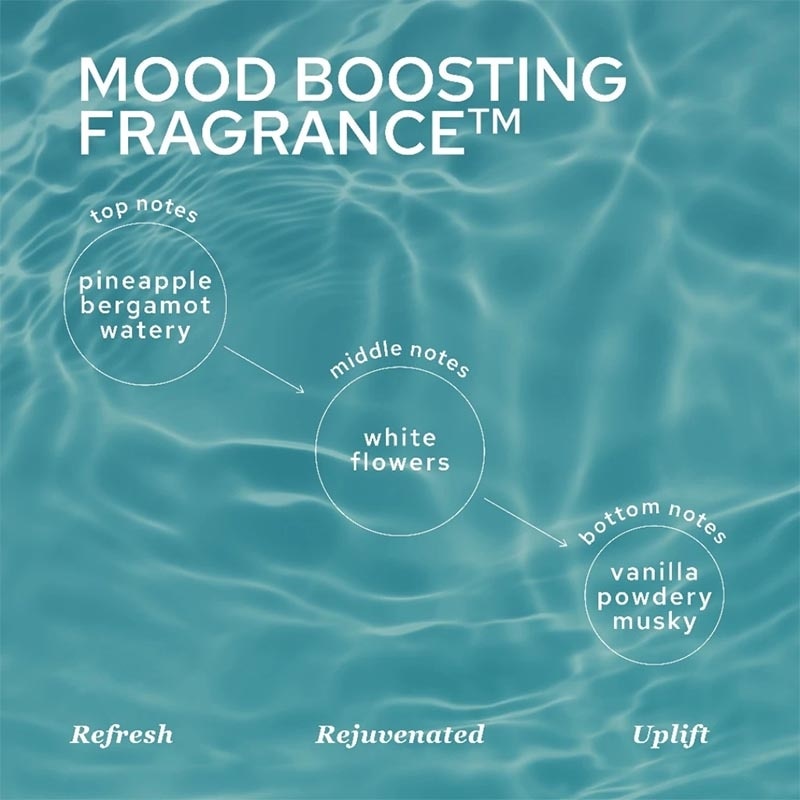 South Bali Frangipani & Tropical Coconut Water Body Wash 60ml