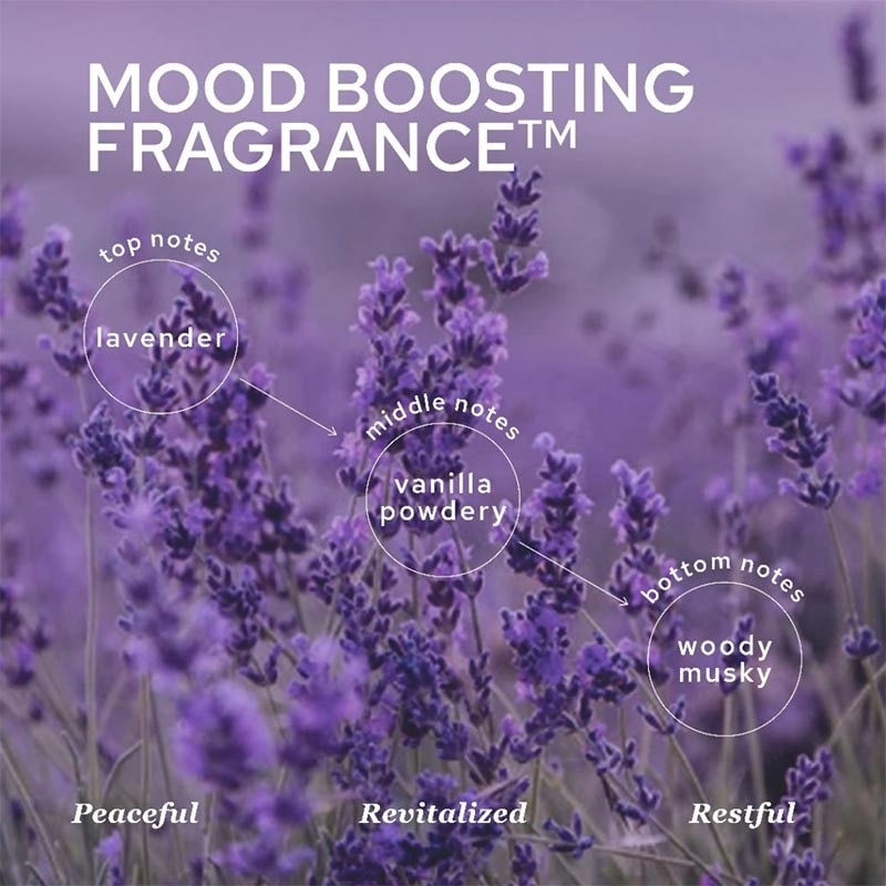 Spanish Lavender & Javanese Rice Milk Body Wash 60ml