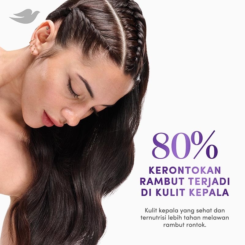 Creambath Biotin Haifall Control 300g