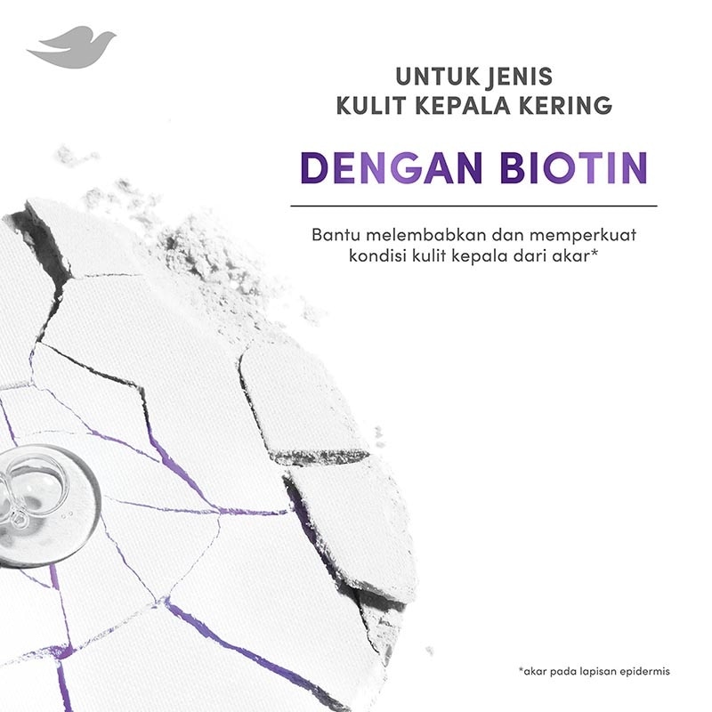 Creambath Biotin Haifall Control 300g