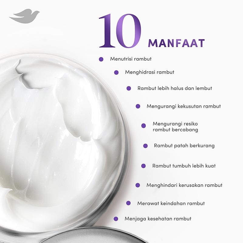 Creambath Biotin Haifall Control 300g