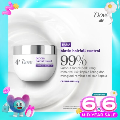 DOVE - Creambath Biotin Haifall Control 300g