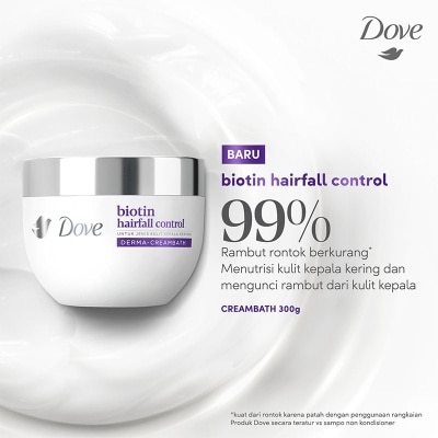DOVE - Creambath Biotin Haifall Control 300g