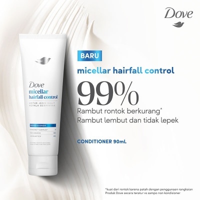 DOVE - Conditioner Micellar Hairfall Control 90ml