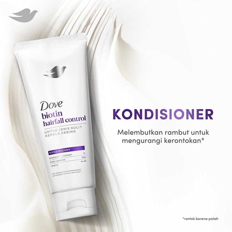 Conditioner Biotin Hairfall Control 90ml