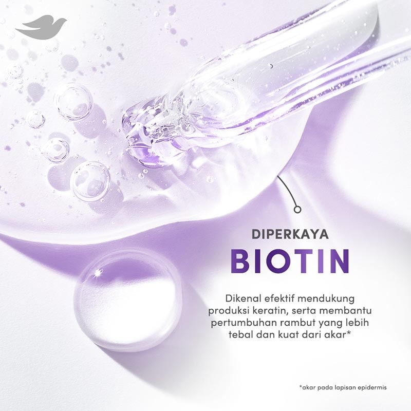 Conditioner Biotin Hairfall Control 90ml