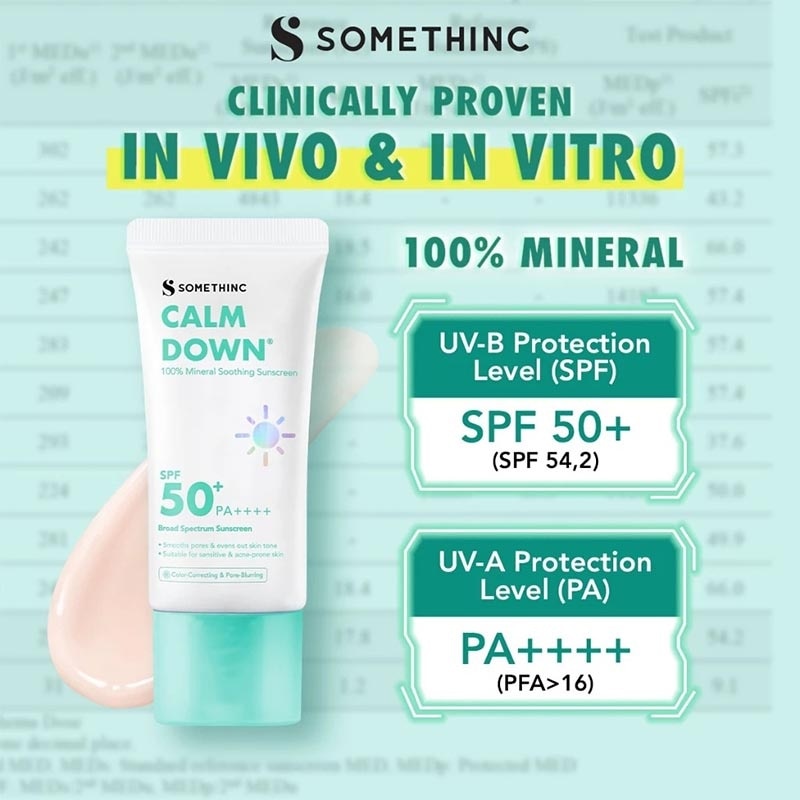 Calm Down® 100% Mineral Soothing Sunscreen SPF 50+ PA++++ 50 ml