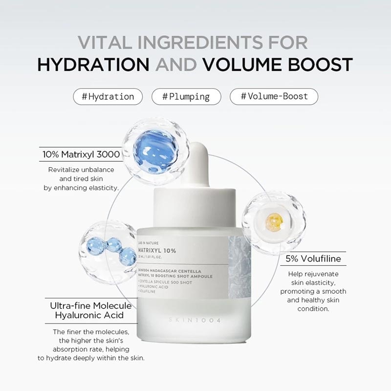 Madagascar Centella Matrixyl 10 Boosting Shot Ampoule 30 ml