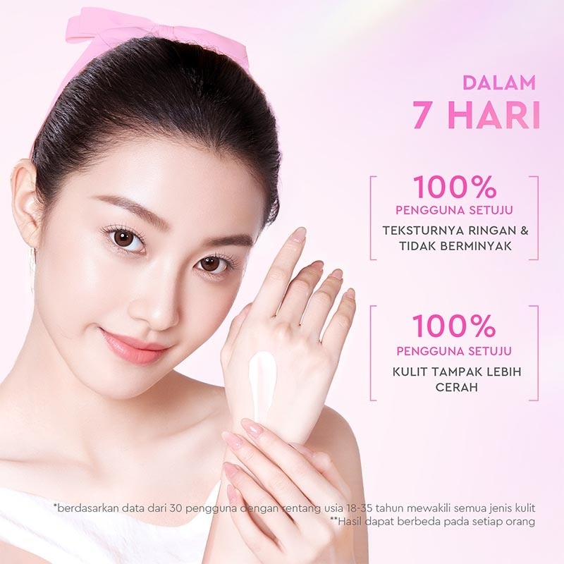 Niacinamide Bright Body Serum 180ml