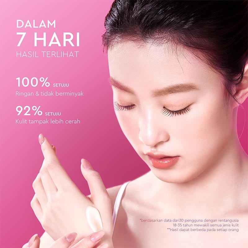 Retinol Bright Body Serum 180ml