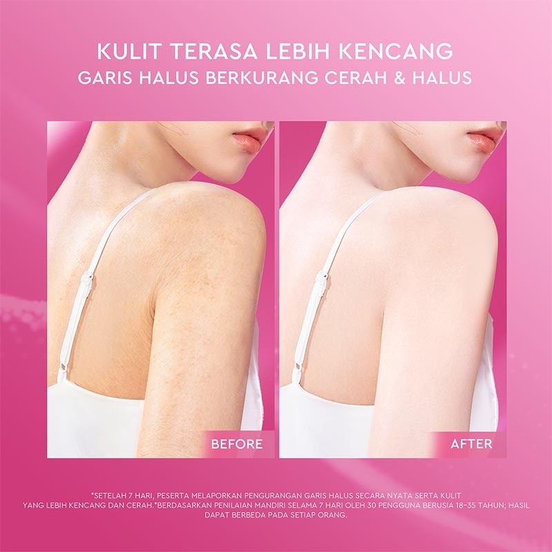 Retinol Bright Body Serum 180ml