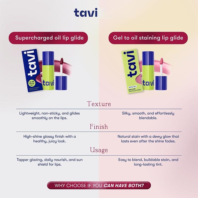 Gel to Oil Staining Lip Glide Milrose 4 g