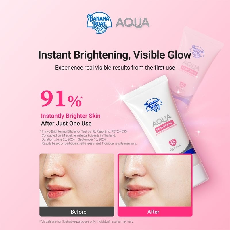 Aqua Brightening UV Protection Sunscreen Lotion SPF50+ PA++++ 50ml
