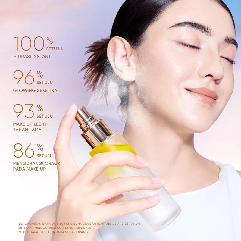 Radiance Booster Serum Spray 50 ml