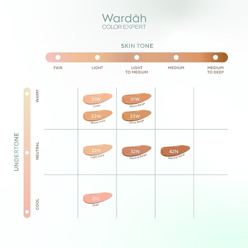 Refill Colorfit 5D Blur Cloud Cushion 32N Neutral Beige 15 g