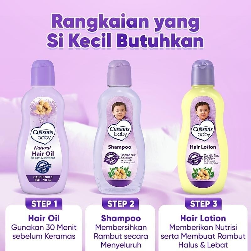 Twin Pack Baby Hair Lotion Candle Nut & Celery 100ml