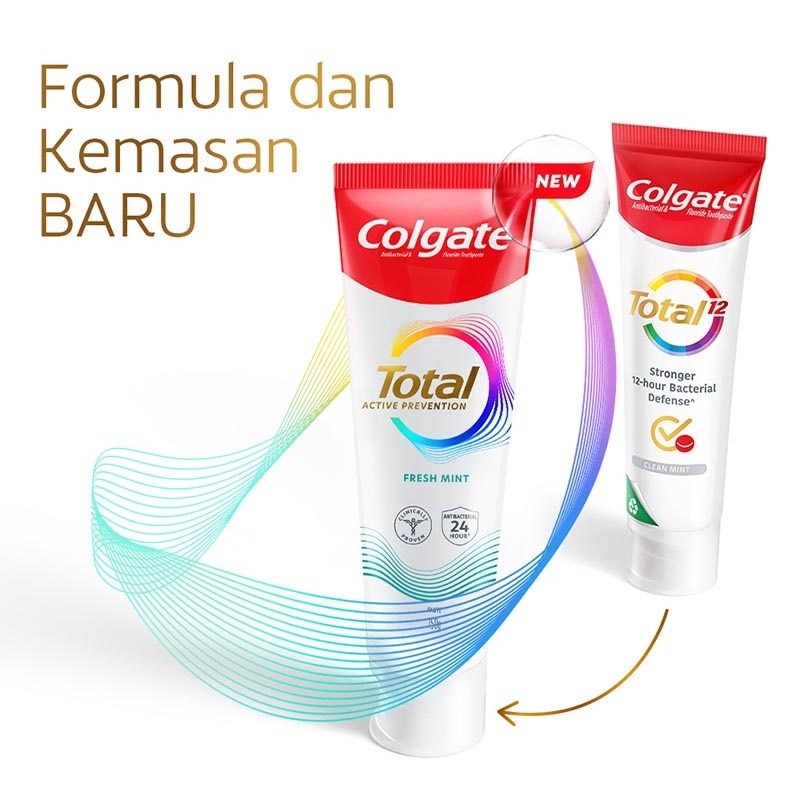 Toothpaste Total Pro Clean Mint 150g-New