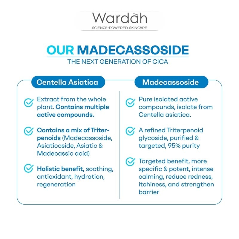 Derma Sensitive Skin Rescue Moisturizer Neutrazen™ + Madecassoside 50g