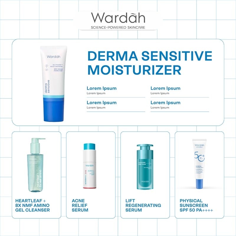 Derma Sensitive Skin Rescue Moisturizer Neutrazen™ + Madecassoside 50g