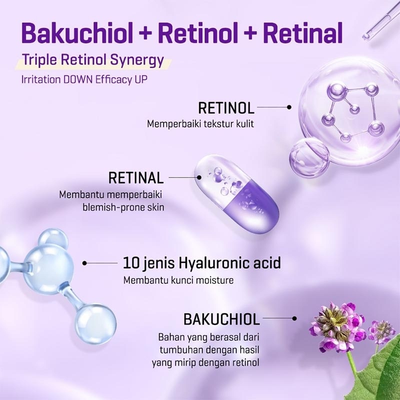 Retinol Intense Reactivating Mask 22g