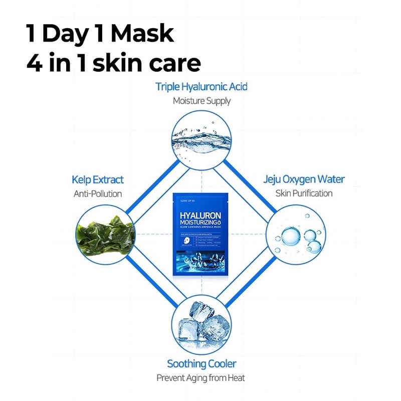 Hyaluron Moisturizing Glow Luminous Ampoule Mask 25g