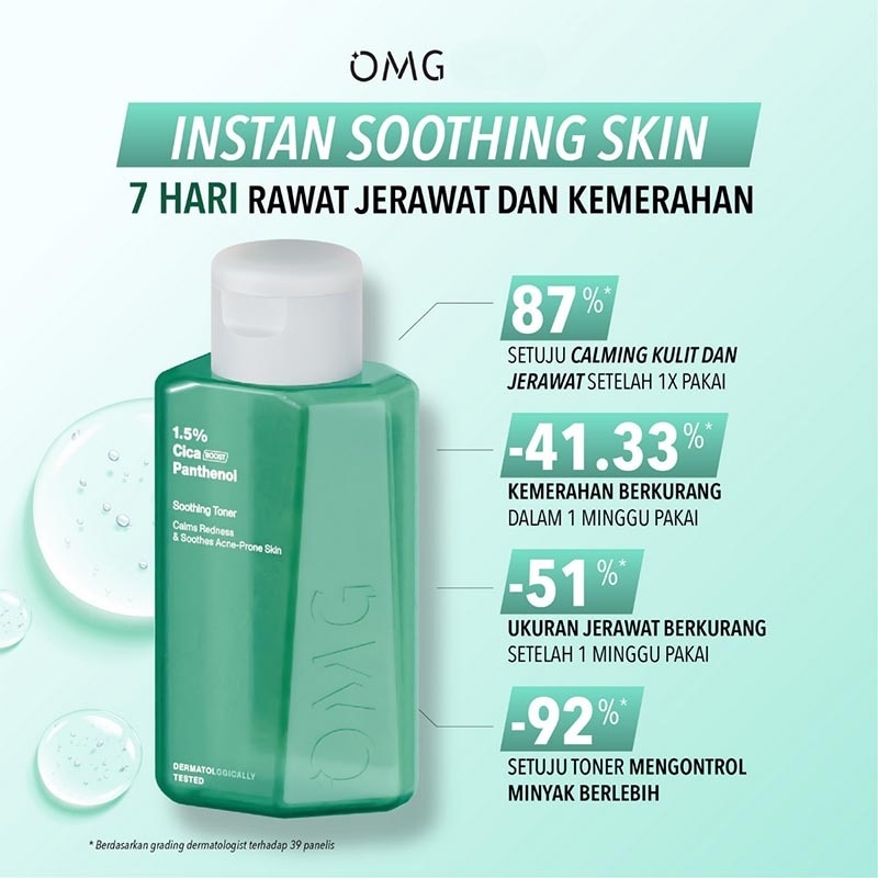 Oh My Glow 1.5% CicaBoost Panthenol Soothing Toner 75ml