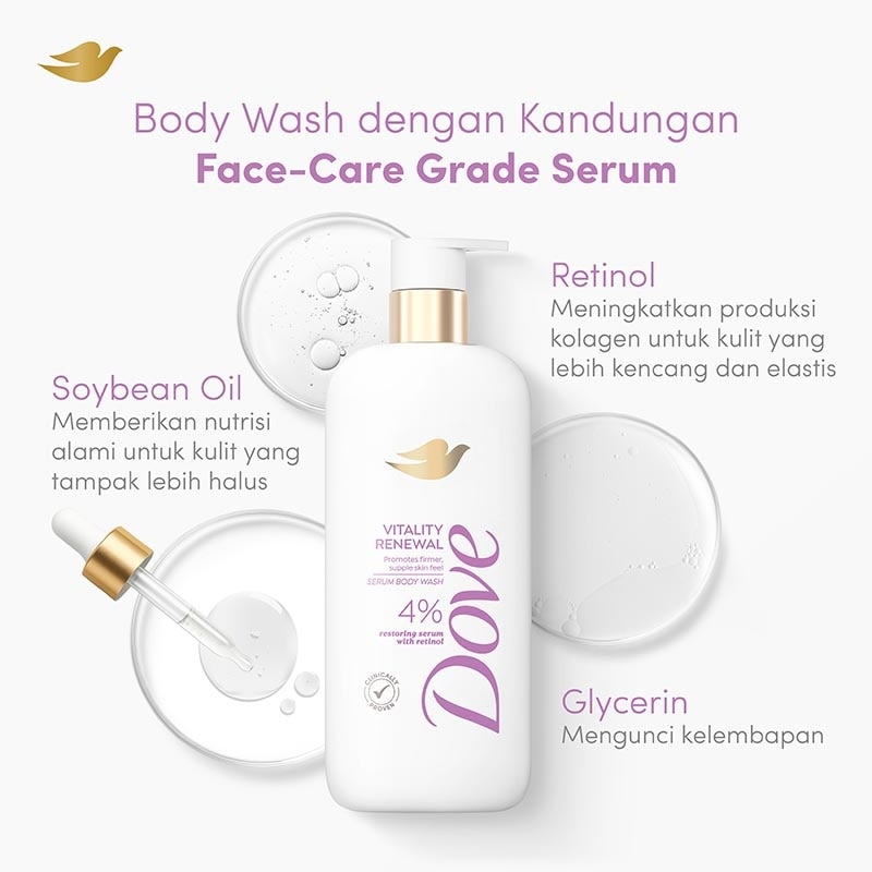 Advanced Serum Vitality Renewal Body Wash 300g