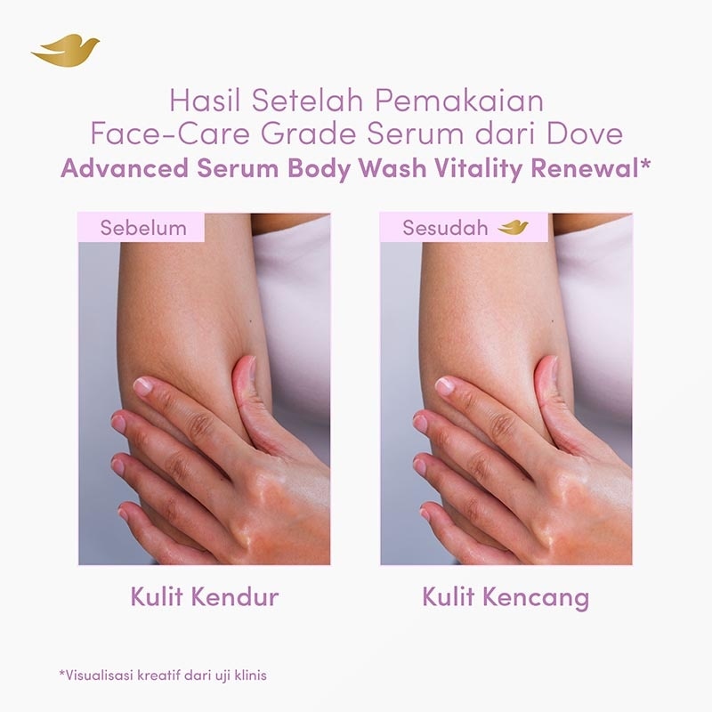 Advanced Serum Vitality Renewal Body Wash 300g