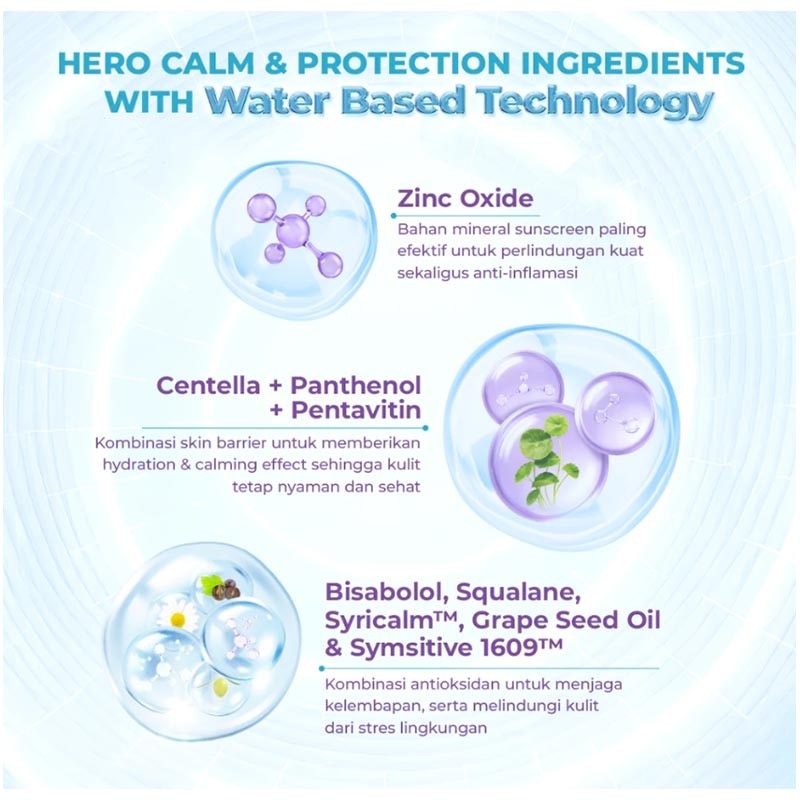 Triple Care Pure Physical Sunscreen SPF 40 PA +++ 50ml