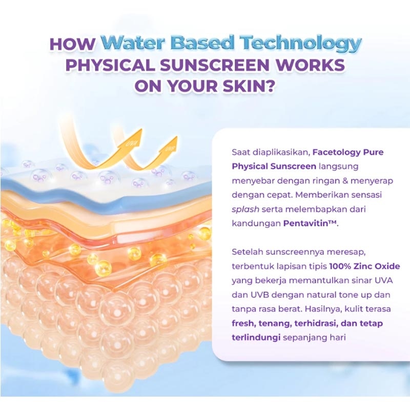 Triple Care Pure Physical Sunscreen SPF 40 PA +++ 50ml