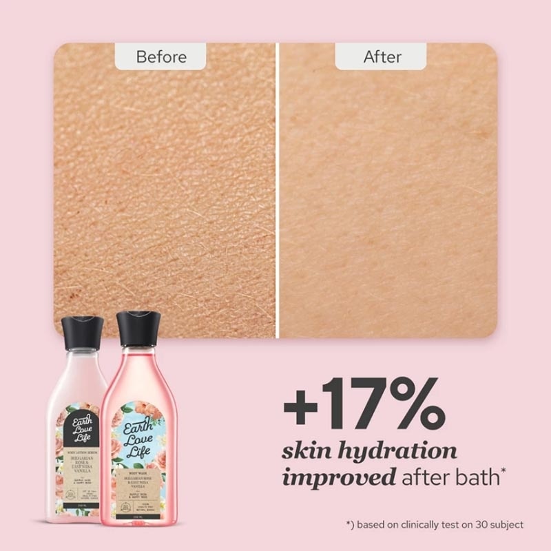 Travel Set Bulgarian Rose & East Nusa Vanilla 60ml