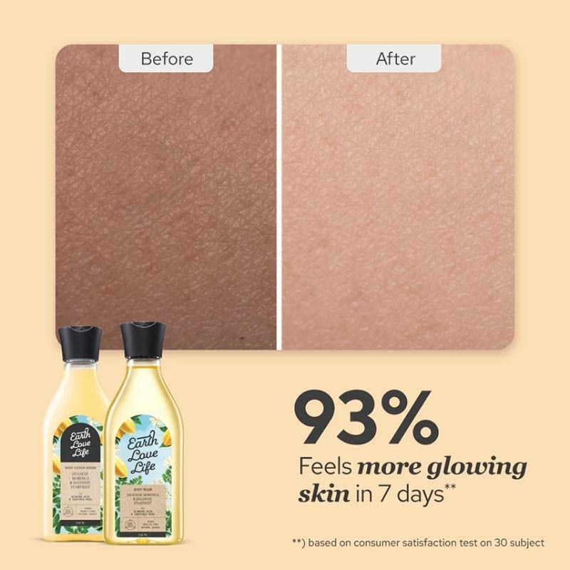 Travel Set Javanese Moringa & Balinese Starfruit 60ml