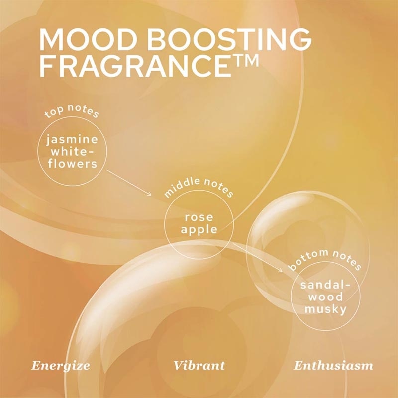 Travel Set Javanese Moringa & Balinese Starfruit 60ml