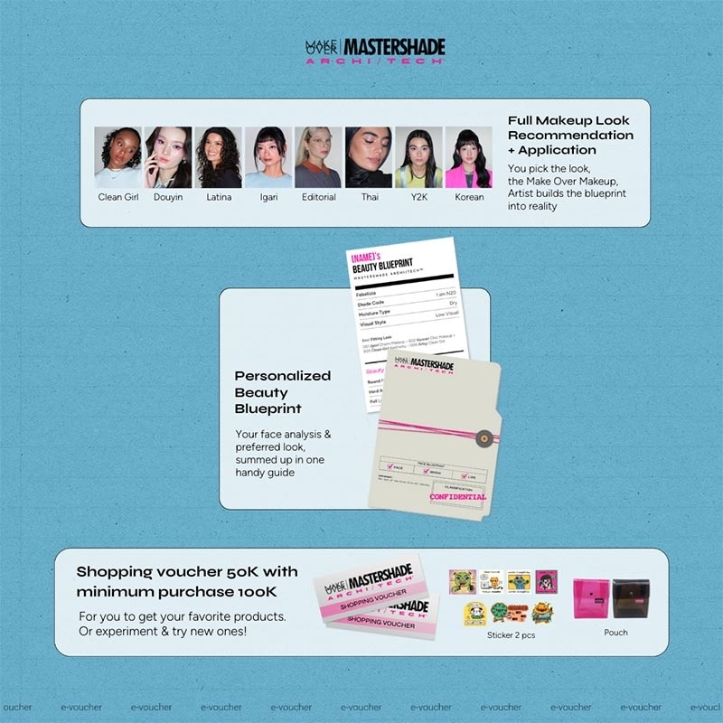 Experience Face Archi/tech™ Celeb Pro Session