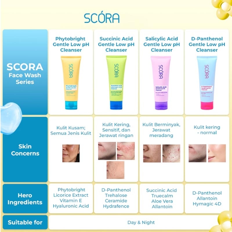 Phytobright Gentle Low pH Cleanser 100ml