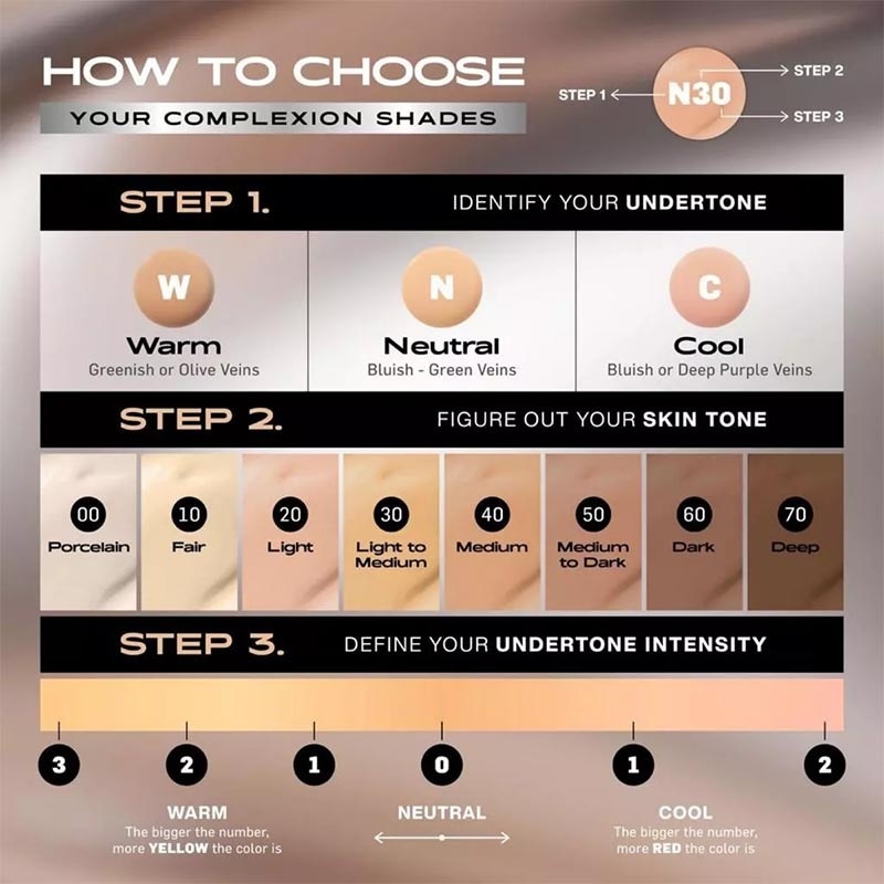 [EXCLUSIVE BUNDLE] Powerstay 24H Matte Powder Foundation W22 Warm Ivory + Powerstay Velvet Matte Setting Spray