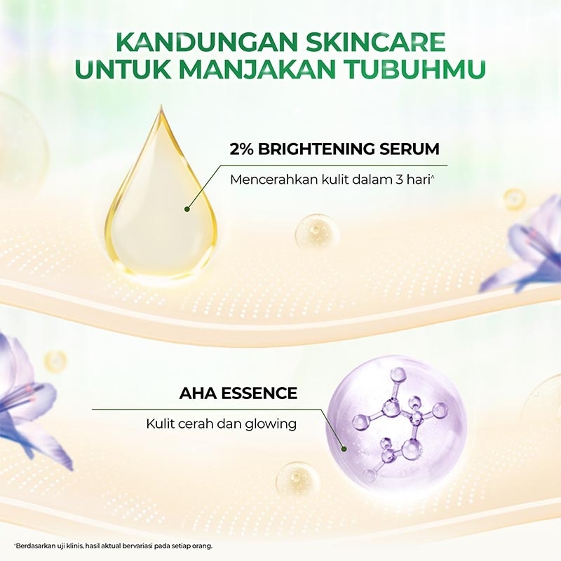 Skin Science Spring Bloom Body Wash Pouch 360g