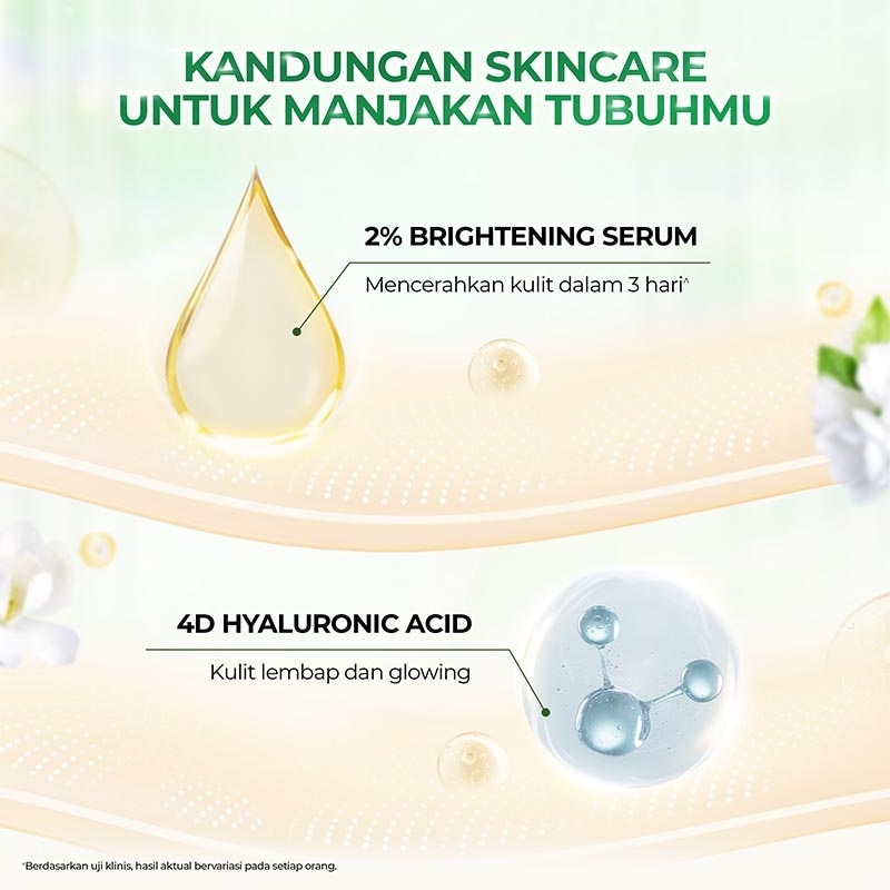 Skin Science Freesia Body Wash Pouch 360g