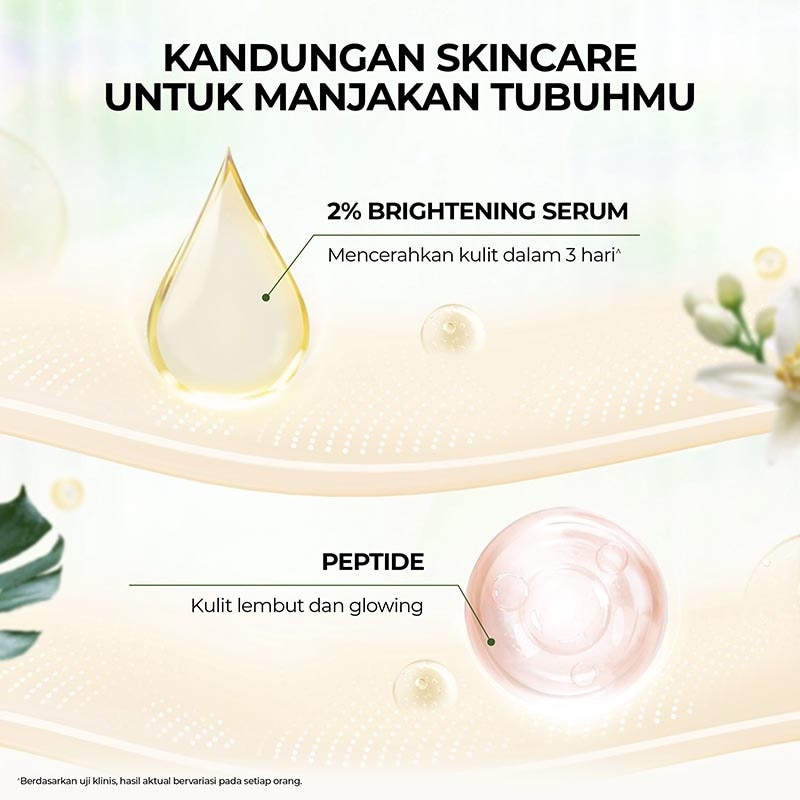 Skin Science Sandalwood Body Wash Pouch 360g