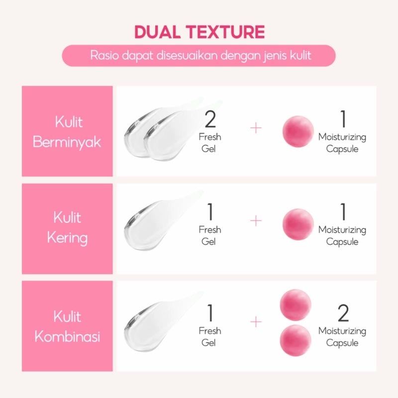 Rose Capsule Cream 30g