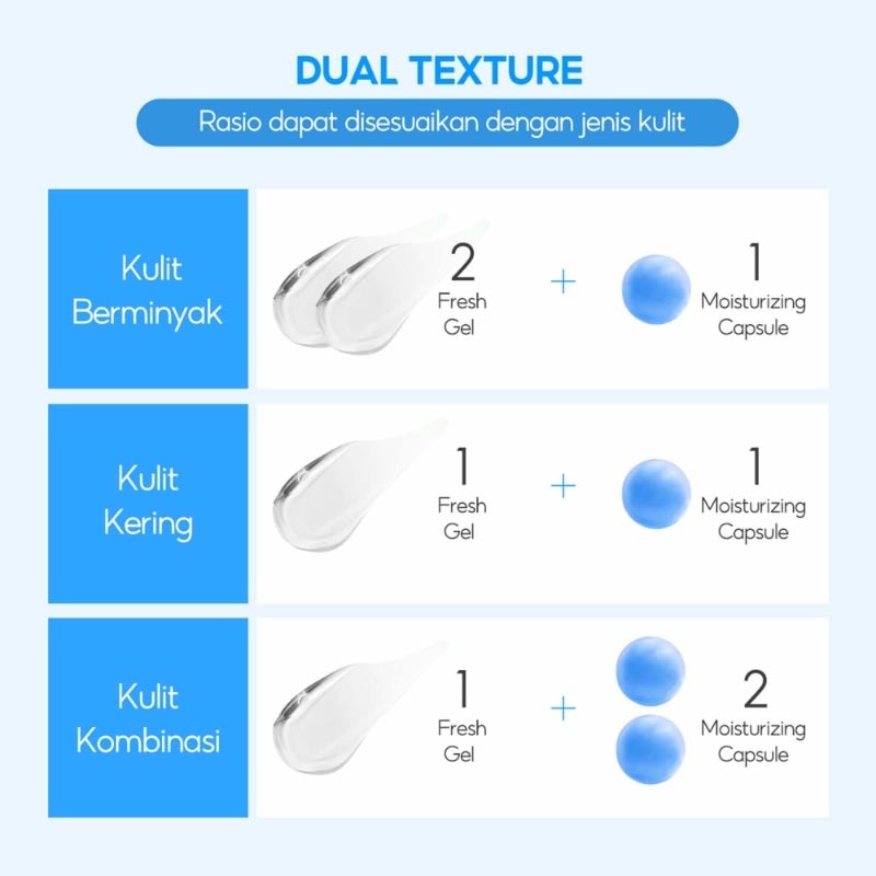 Ceramides Capsule Cream 30g